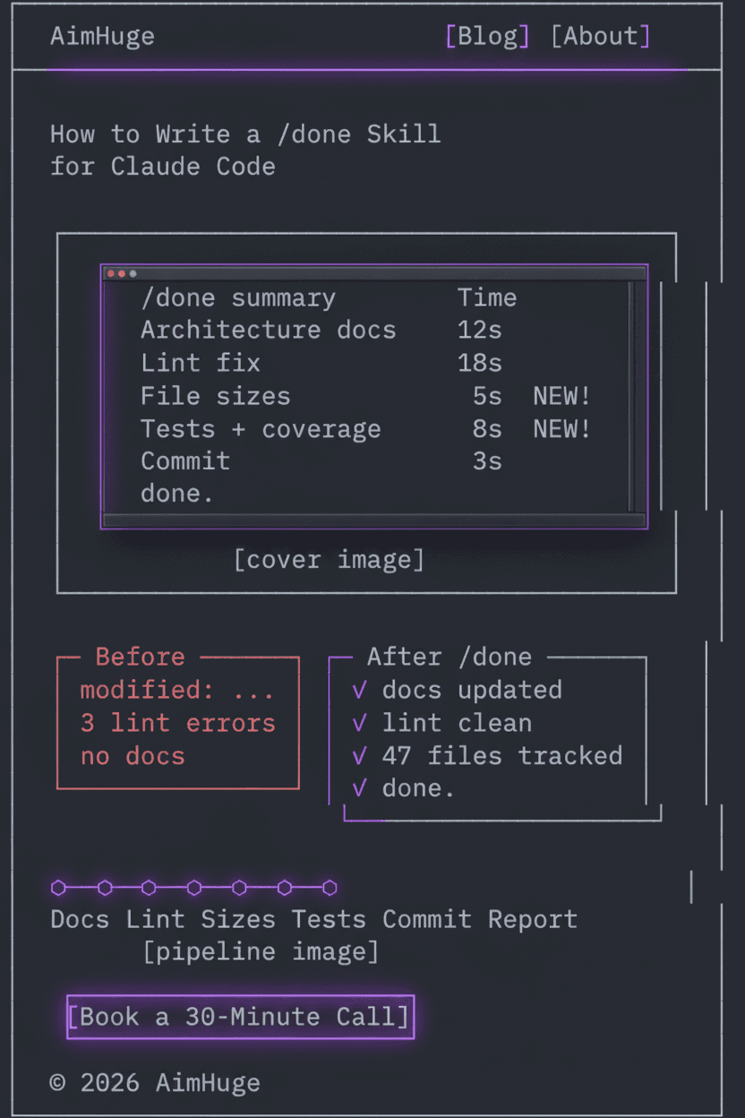 Visual overview of the /done skill workflow showing summary table, before/after comparison, and 6-phase pipeline