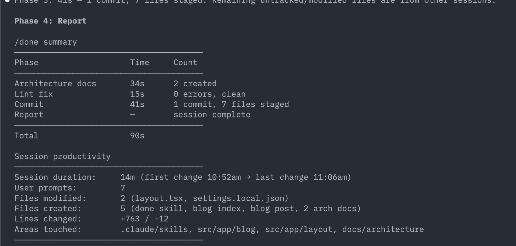 Claude Code /done skill output showing phase timing table and session productivity report