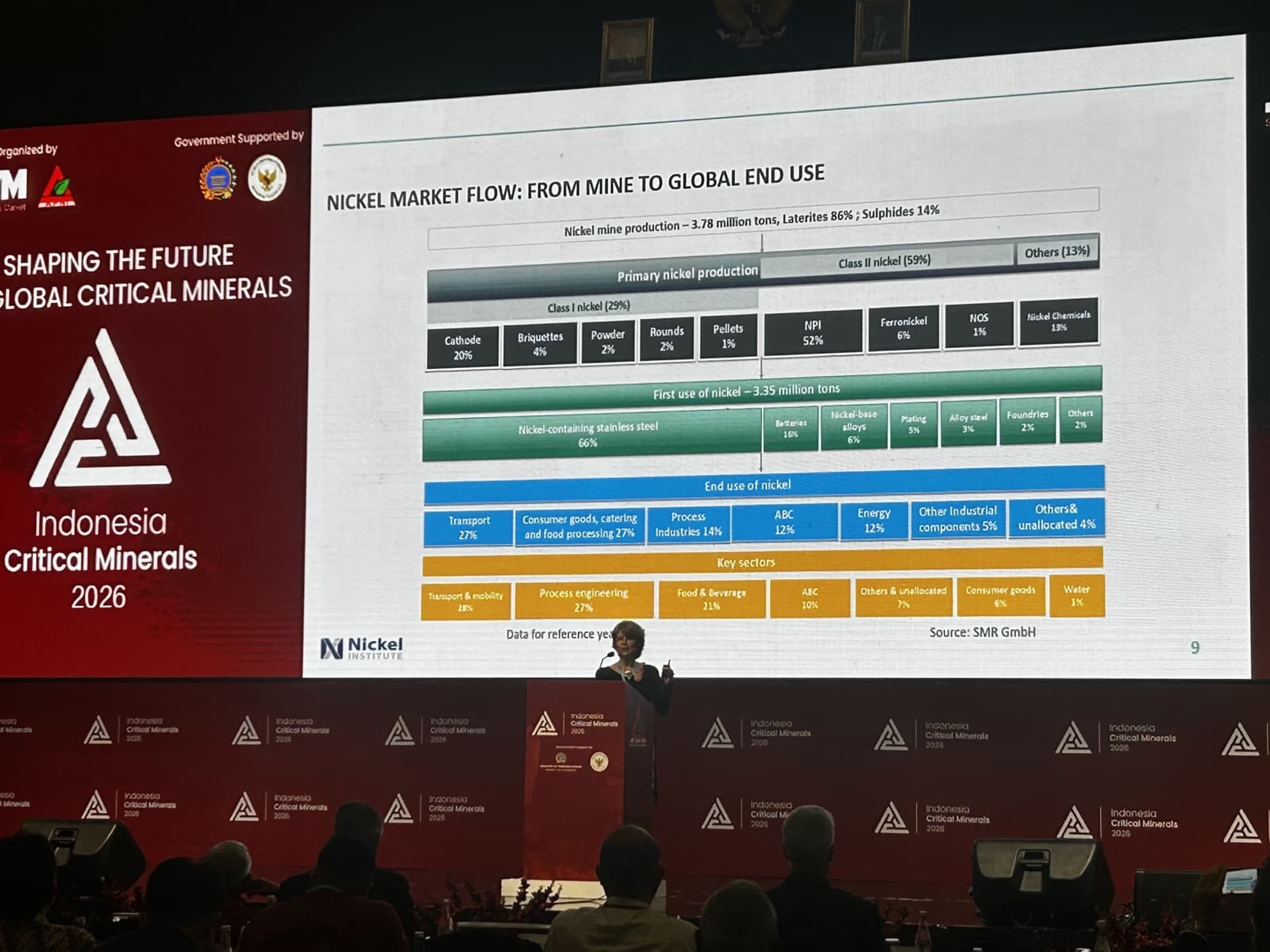 Working the Floor at Indonesia Critical Minerals 2026