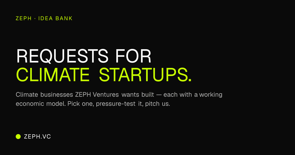 Zeph Idea Bank